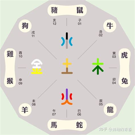 祤五行|锳字的五行是什么,锳的五行属性及吉利寓意